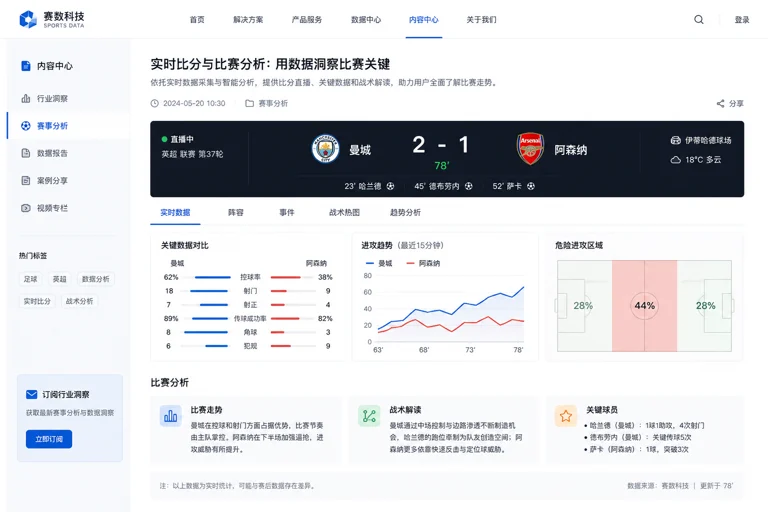 kaiyun实时比分与分析内容页面示意