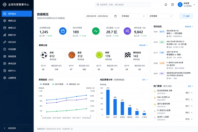企业用户在开云平台查看多项目赛事数据与分析内容