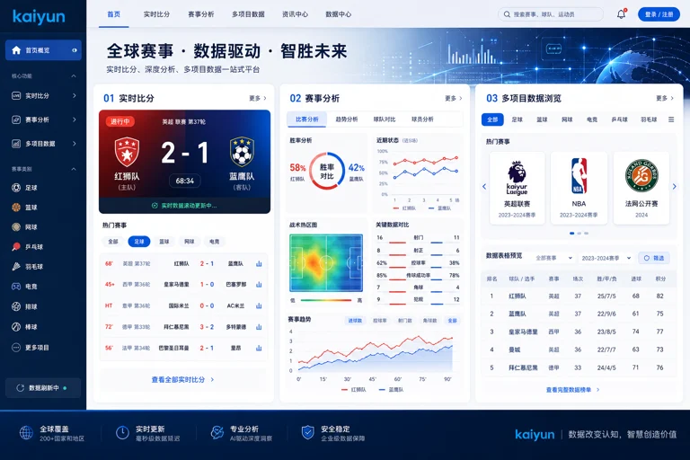 kaiyun实时比分与赛事分析界面，面向中文用户的清晰信息布局