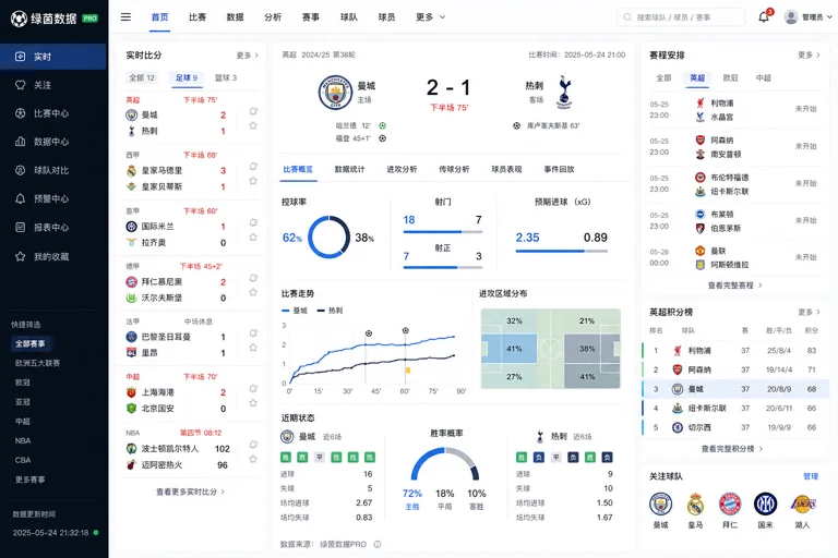 开云平台上的赛事信息页面，突出实时比分与分析内容