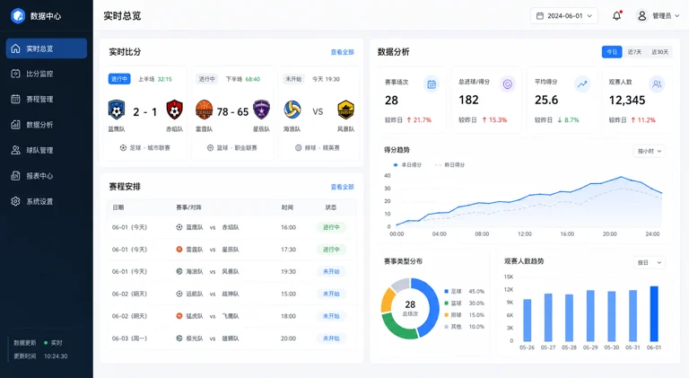 Kaiyun实时比分与数据分析展示界面